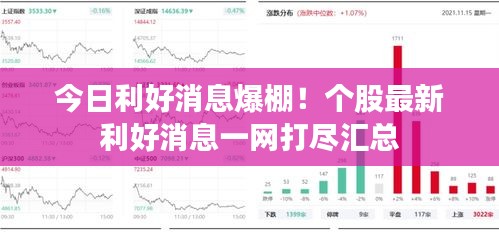 今日利好消息爆棚！个股最新利好消息一网打尽汇总