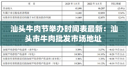 汕头牛肉节举办时间表最新：汕头市牛肉批发市场地址 