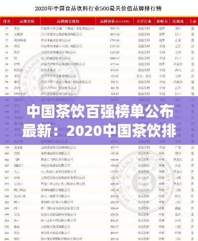 中国茶饮百强榜单公布最新：2020中国茶饮排行榜 