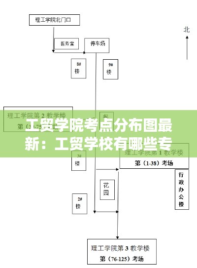 工贸学院考点分布图最新：工贸学校有哪些专业录取分数线 