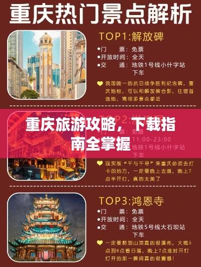 重庆旅游攻略，下载指南全掌握