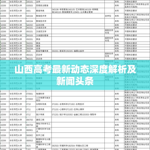山西高考最新动态深度解析及新闻头条