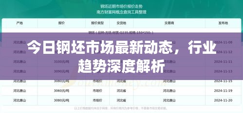 今日钢坯市场最新动态，行业趋势深度解析