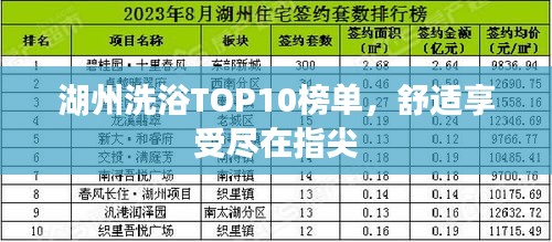 湖州洗浴TOP10榜单，舒适享受尽在指尖