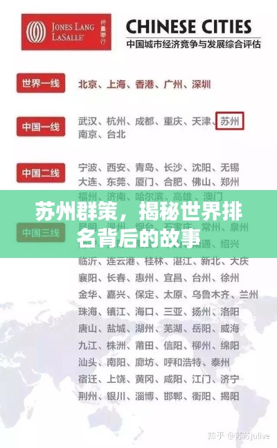 苏州群策，揭秘世界排名背后的故事