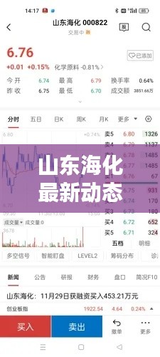 山东海化最新动态，今日消息一览