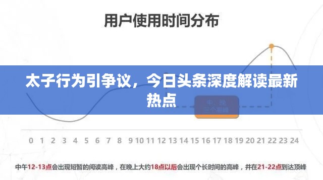 太子行为引争议，今日头条深度解读最新热点