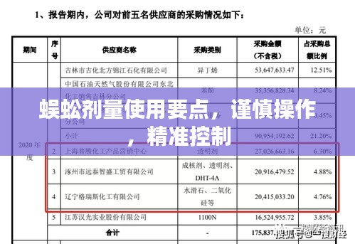 蜈蚣剂量使用要点，谨慎操作，精准控制