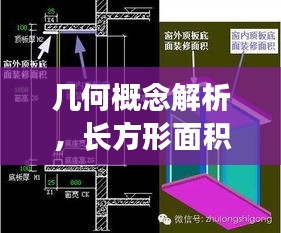 几何概念解析，长方形面积计算详解
