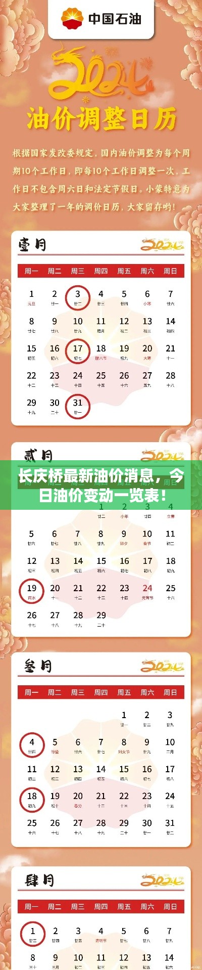 长庆桥最新油价消息，今日油价变动一览表！