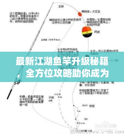 去故就新 第2页