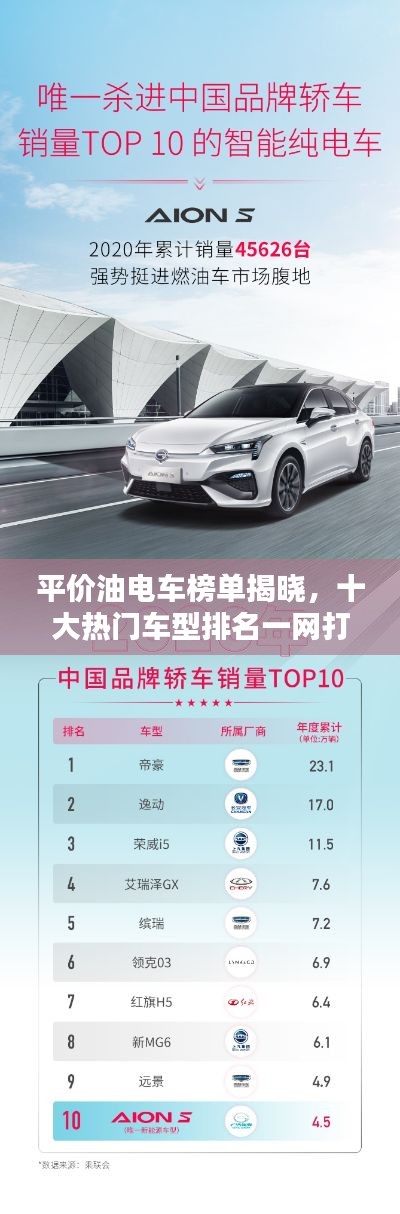 平价油电车榜单揭晓，十大热门车型排名一网打尽