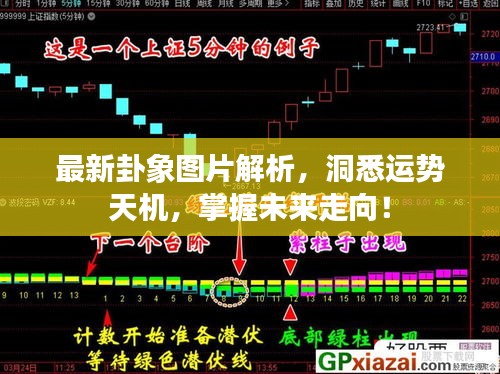最新卦象图片解析，洞悉运势天机，掌握未来走向！
