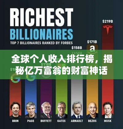 全球个人收入排行榜，揭秘亿万富翁的财富神话！