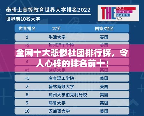 全网十大悲惨社团排行榜，令人心碎的排名前十！