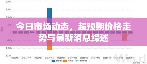 坎井之蛙 第2页