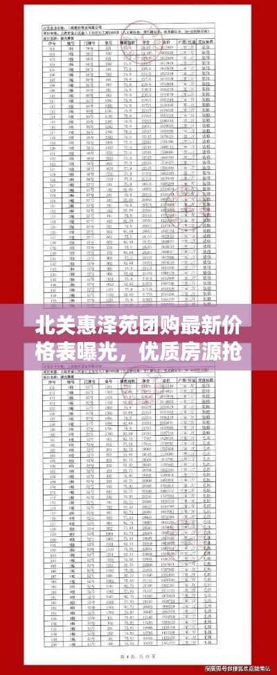 北关惠泽苑团购最新价格表曝光，优质房源抢购热潮开启！