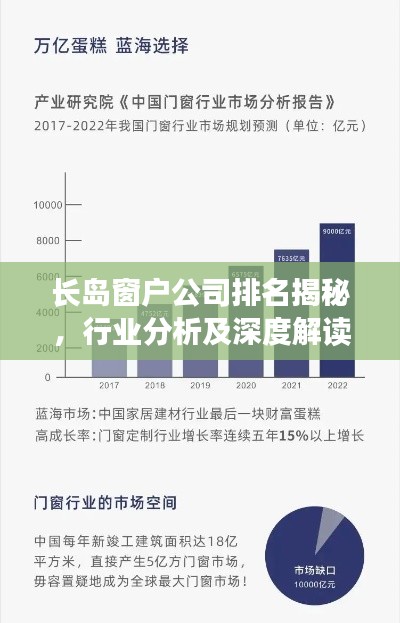 长岛窗户公司排名揭秘，行业分析及深度解读