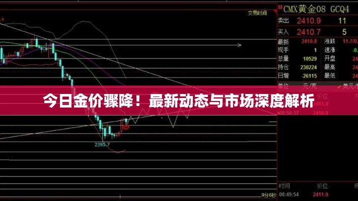 今日金价骤降！最新动态与市场深度解析