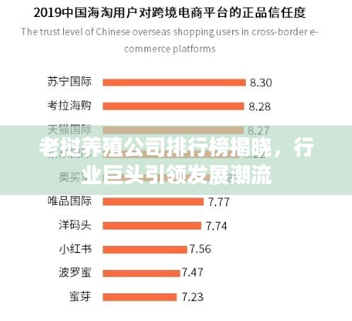老挝养殖公司排行榜揭晓，行业巨头引领发展潮流