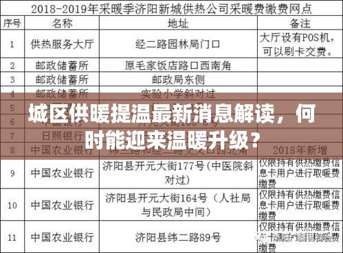 城区供暖提温最新消息解读，何时能迎来温暖升级？