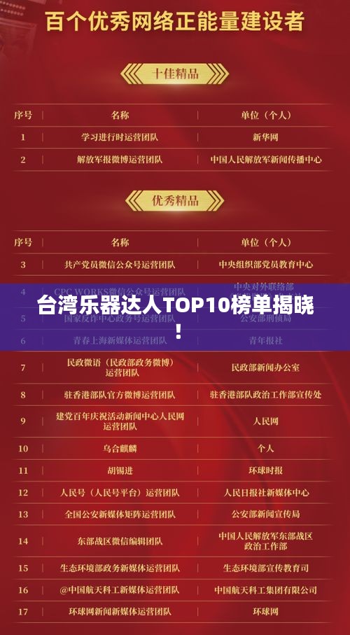 台湾乐器达人TOP10榜单揭晓！