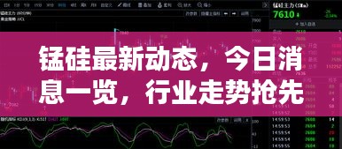 锰硅最新动态，今日消息一览，行业走势抢先看！