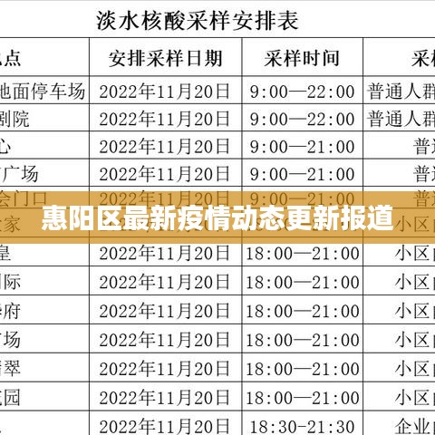 惠阳区最新疫情动态更新报道