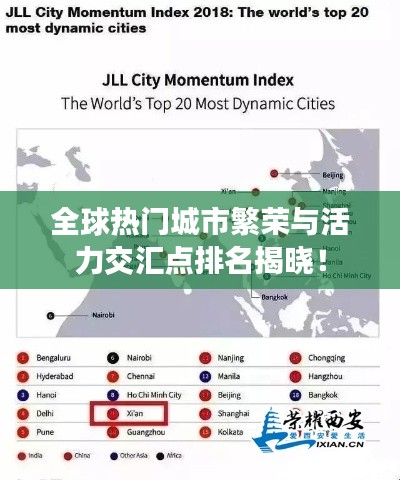 全球热门城市繁荣与活力交汇点排名揭晓！