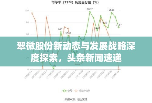 业业兢兢 第2页