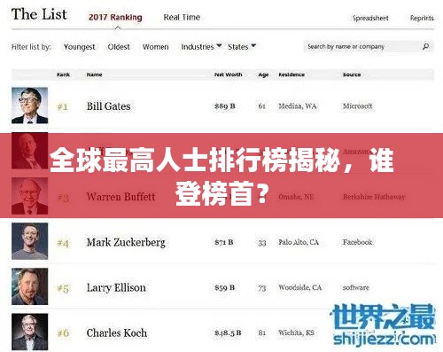 全球最高人士排行榜揭秘，谁登榜首？