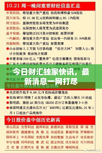 今日财汇独家快讯，最新消息一网打尽