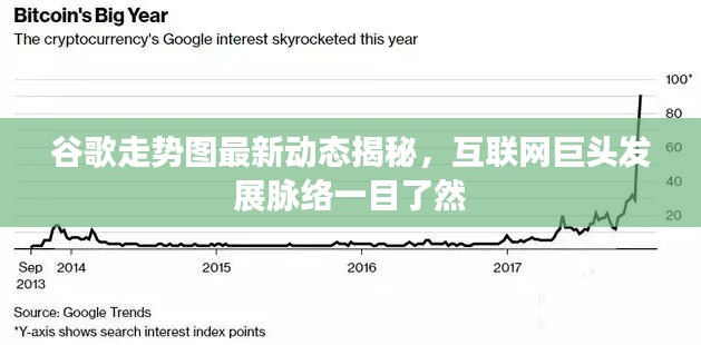 钝学累功 第2页