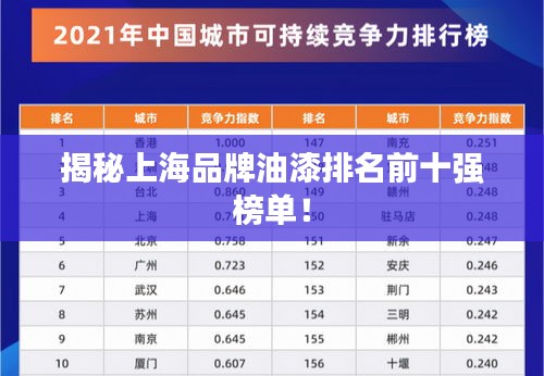 揭秘上海品牌油漆排名前十强榜单！