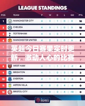 英超今日赛果实时更新，激动人心的比赛比分全掌握！