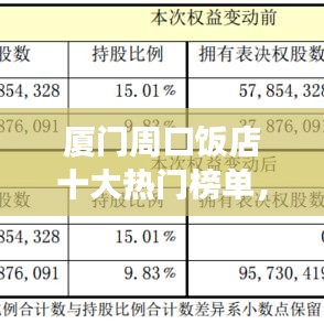 厦门周口饭店十大热门榜单，美食之旅的不二之选