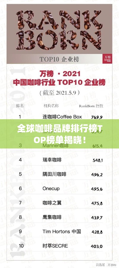 全球咖啡品牌排行榜TOP榜单揭晓！