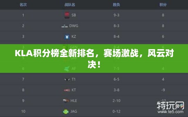KLA积分榜全新排名，赛场激战，风云对决！