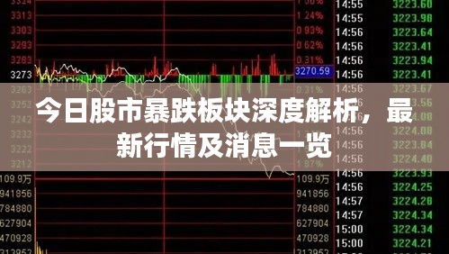 今日股市暴跌板块深度解析，最新行情及消息一览