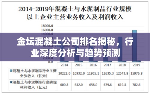 金坛混凝土公司排名揭秘，行业深度分析与趋势预测
