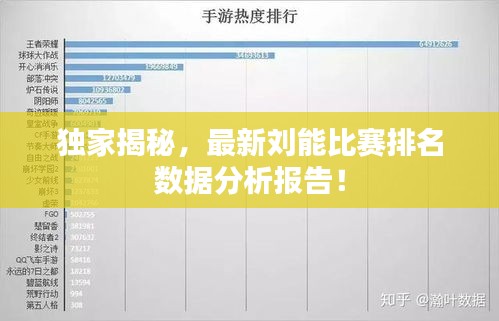 独家揭秘，最新刘能比赛排名数据分析报告！