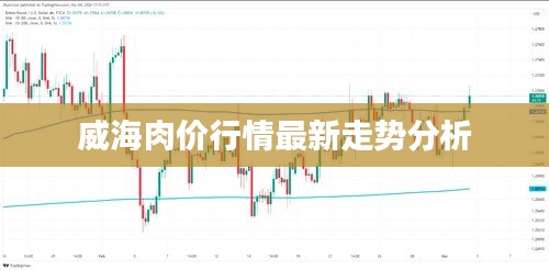 威海肉价行情最新走势分析