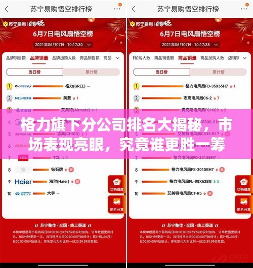 格力旗下分公司排名大揭秘，市场表现亮眼，究竟谁更胜一筹？