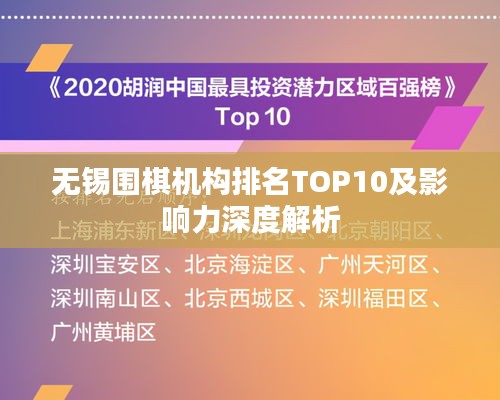 无锡围棋机构排名TOP10及影响力深度解析