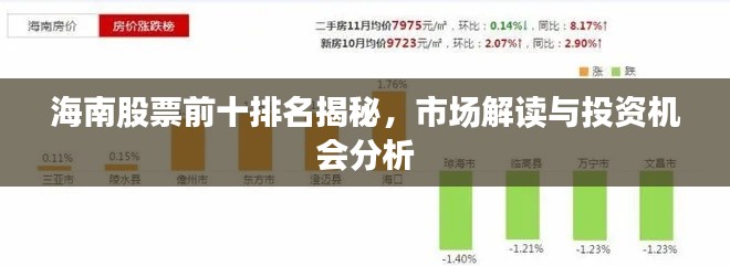 海南股票前十排名揭秘，市场解读与投资机会分析