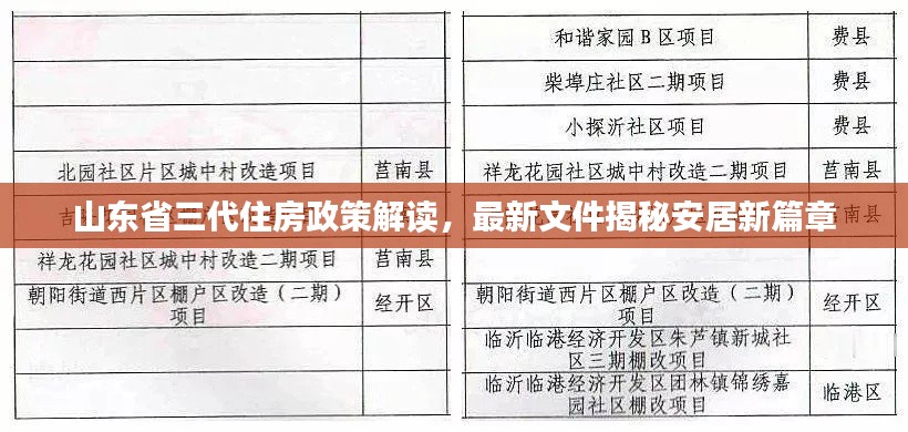 山东省三代住房政策解读，最新文件揭秘安居新篇章