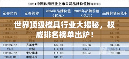世界顶级模具行业大揭秘，权威排名榜单出炉！