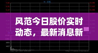 风范今日股价实时动态，最新消息新闻一览