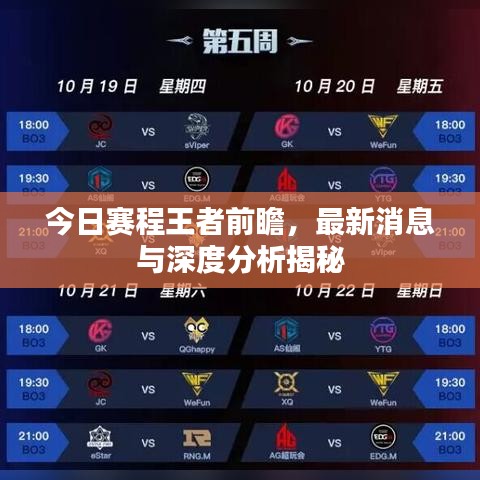 今日赛程王者前瞻，最新消息与深度分析揭秘