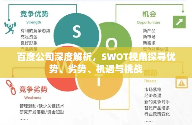 百度公司深度解析，SWOT视角探寻优势、劣势、机遇与挑战